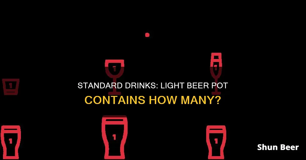 how many standard drinks in a pot of light beer