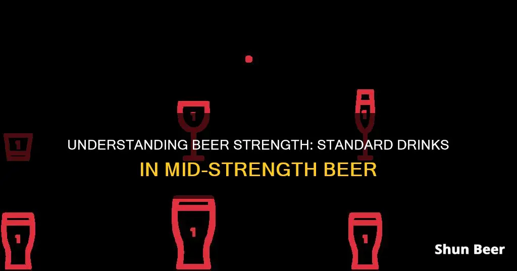 how many standard drinks in mid strength beer