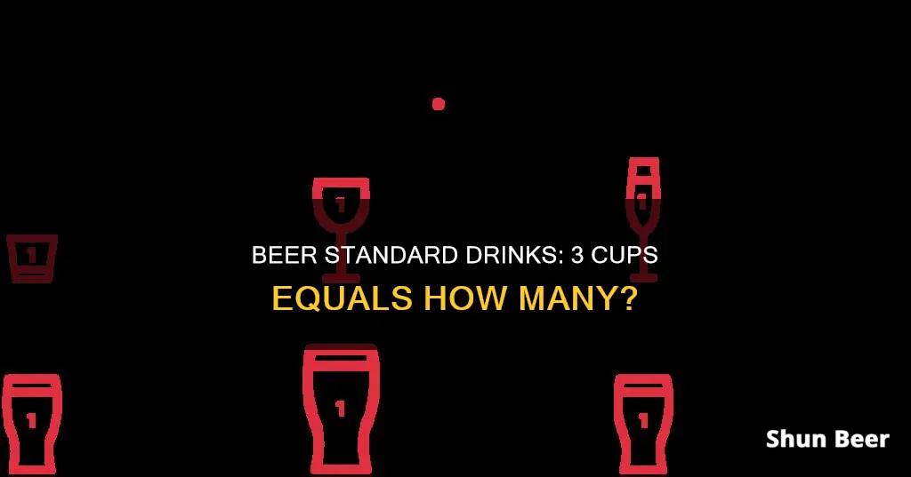 how many standard drinks is 3 cups of beer