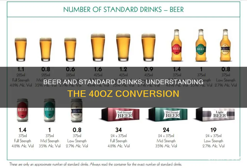 how many standard drinks is in 40oz of beer