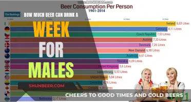 Beer Drinking: Weekly Male Consumption Recommendations