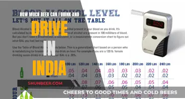 Drinking and Driving in India: How Much Beer is Too Much?