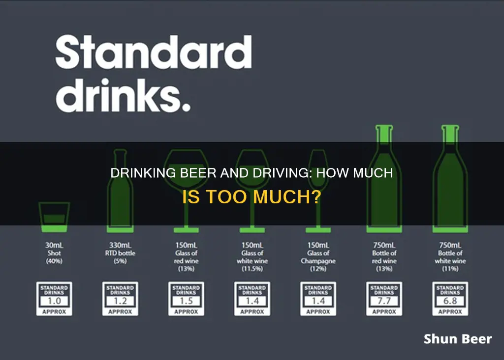 how much beer can I drink and still drive