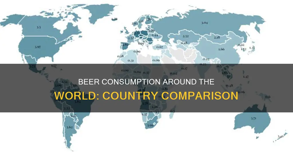 how much beer do different countries drink