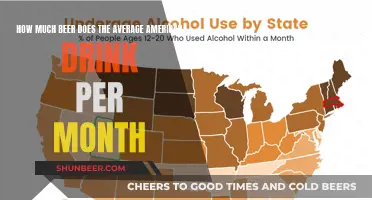 Americans' Monthly Beer Consumption: How Much is Too Much?