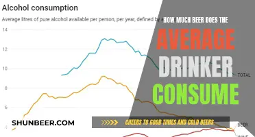 Beer Consumption: Average Drinkers and Their Habits