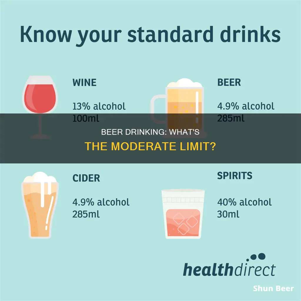 how much beer is moderate drinking