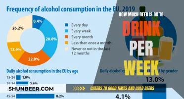 Beer Consumption: Weekly Limit Recommendations and Health Risks