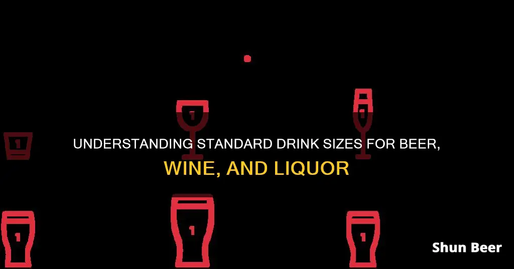 how much beer wine or liquor constitutes a standard drink