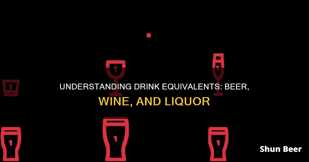 how much beer wine or liquor is considered 1 drink