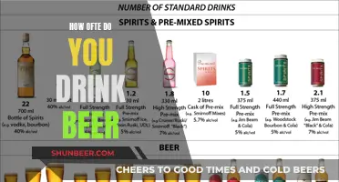 Beer Drinking Habits: How Often is Too Often?