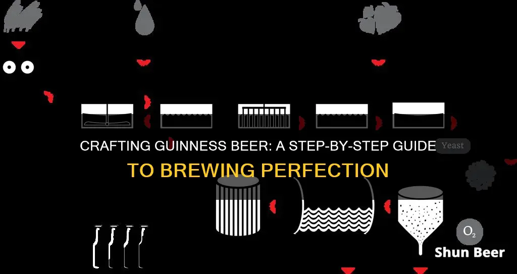 how to build a guinness beer