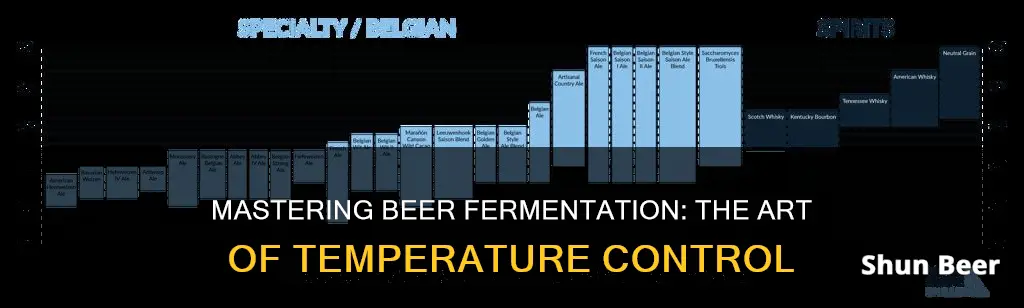 how to ferment beer at a specfic temperature