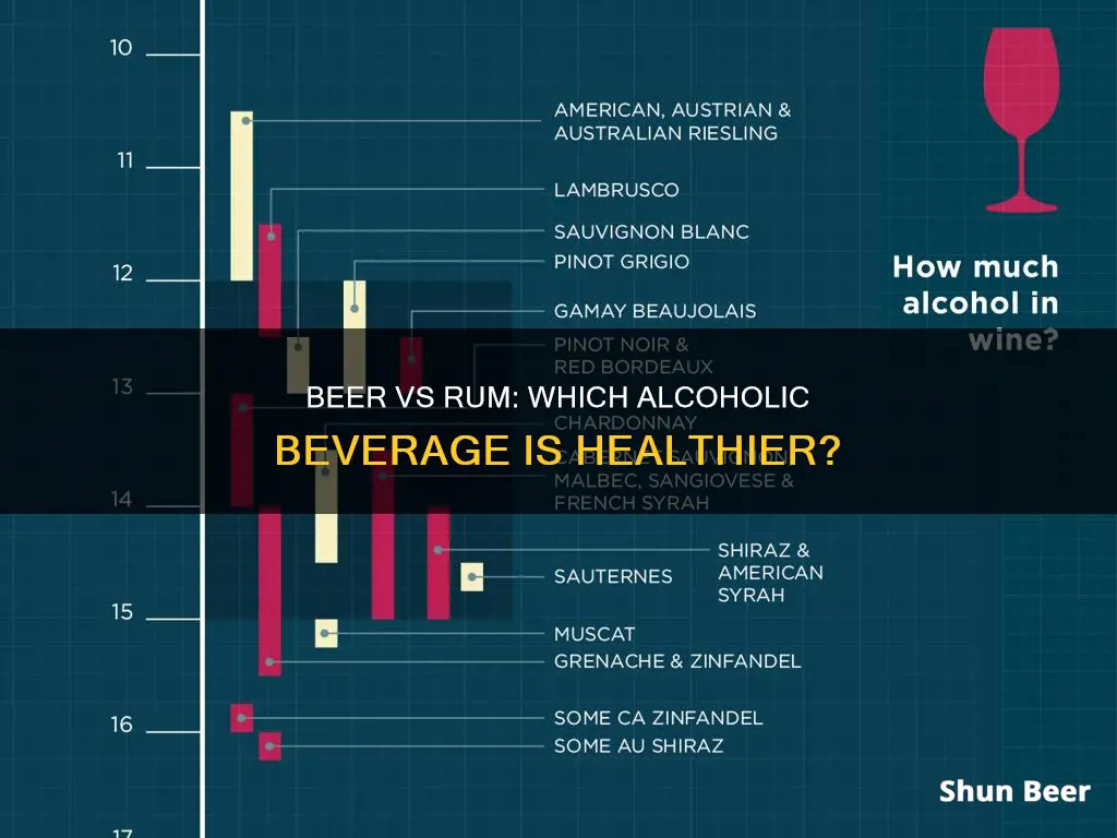 is beer or rum healthier