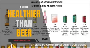 Scotch or Beer: Which Alcoholic Drink is Healthier?