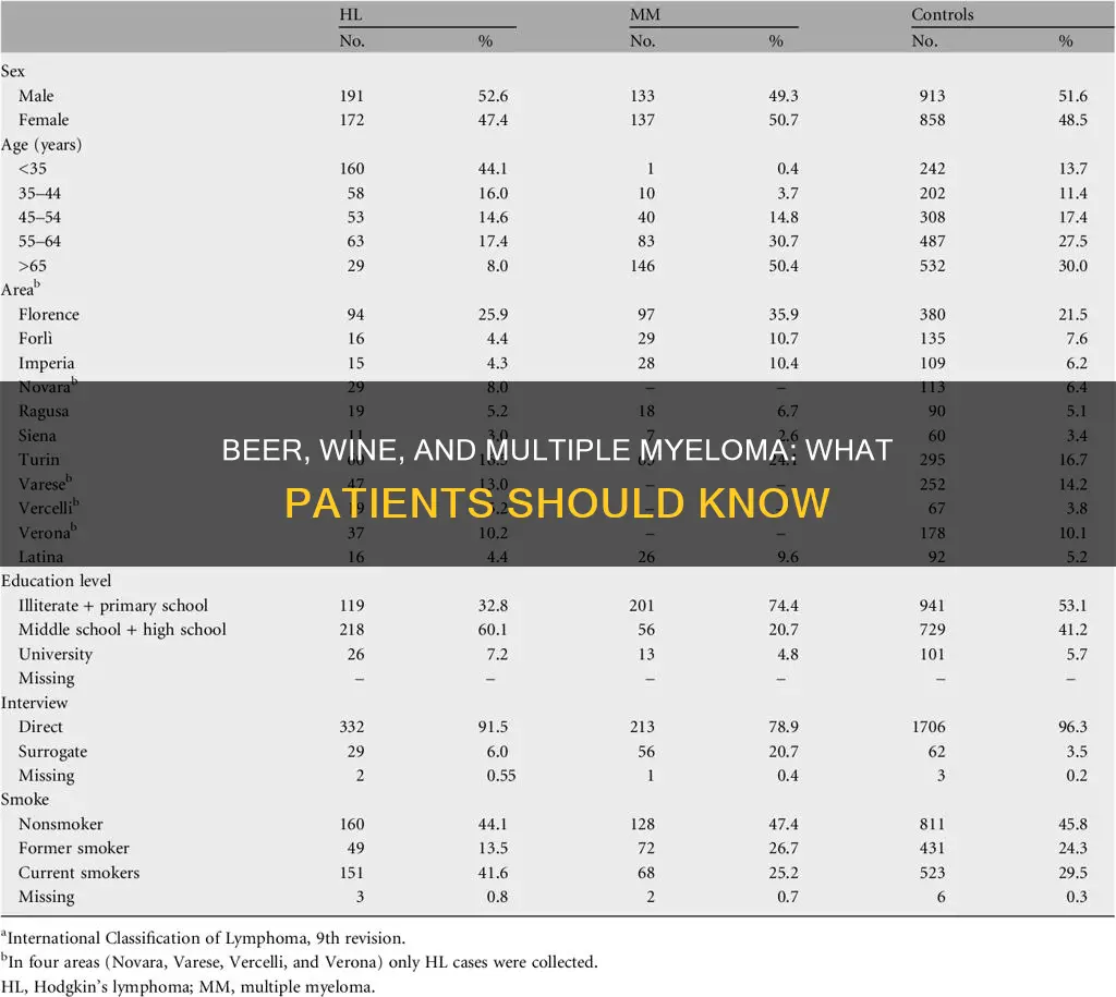 should miltiple myloma patients drink beer or wine