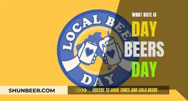 Beers Day: A Global Celebration of Craft Beer