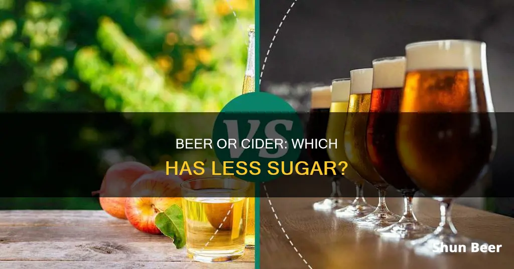 what has less sugar beer or cider