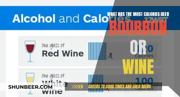 Calorie Comparison: Beer, Bourbon, or Wine?