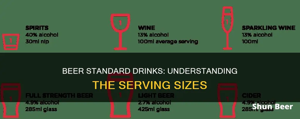 what is a standard drink for beer