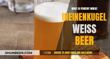 Wheat Beer Wonders: Percentages in Weiss Beer