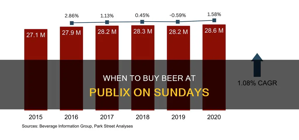 what time can i buy beer at publix on sunday