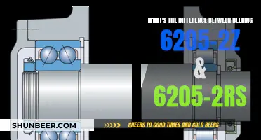 Unveiling the Unique Features of Bearing 6205-2Z and 6205-2RS