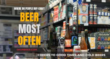 Craft Beer: Where Do People Buy?