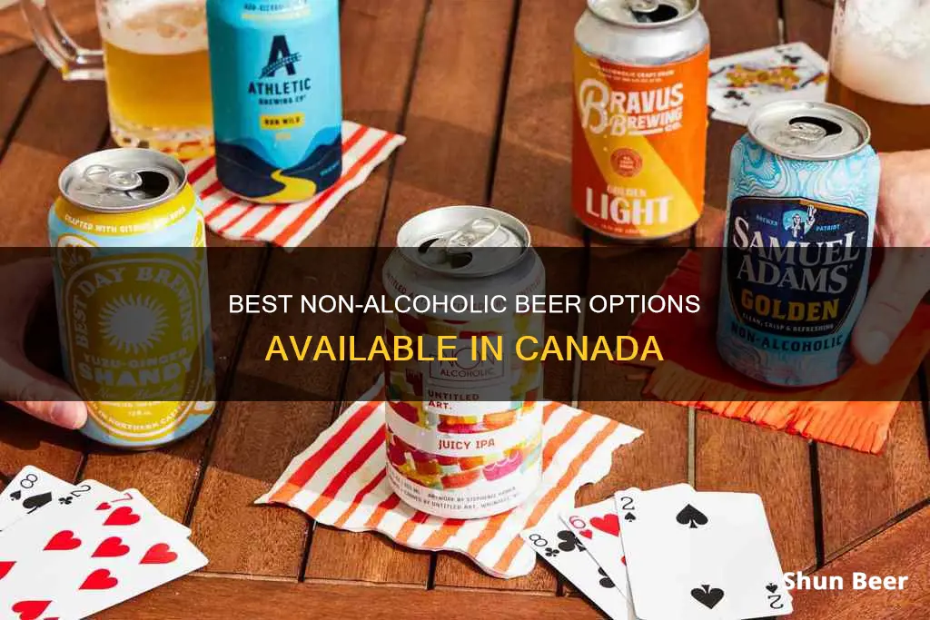 where to buy non alcoholic beer canada