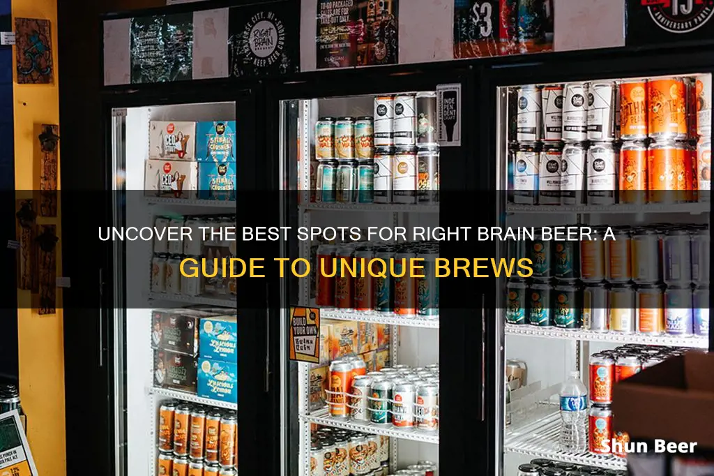 where to buy right brain beer