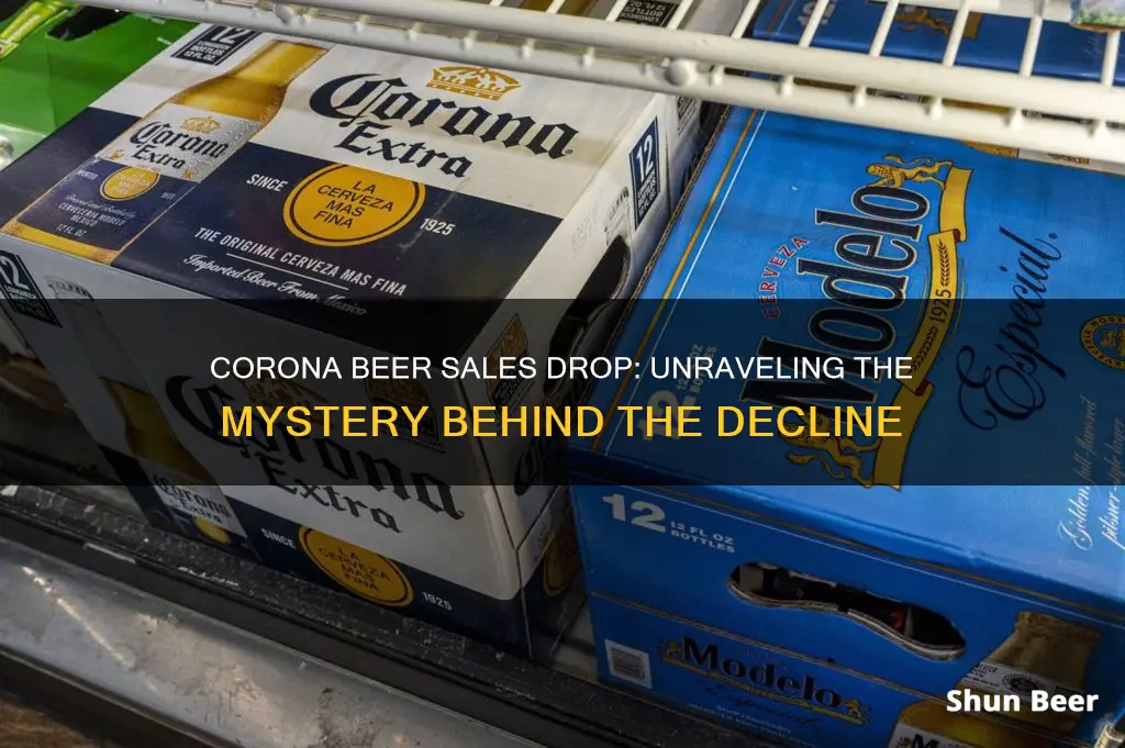 why are people not buying corona beer