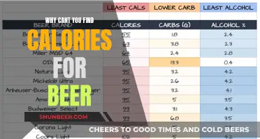 Beer Calories: A Mystery to the Health-Conscious Drinker